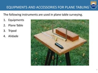 EQUIPMENTS AND ACCESSORIES FOR PLANE TABLING
9
The following instruments are used in plane table surveying.
1. Equipments
2. Plane Table
3. Tripod
4. Alidade
 