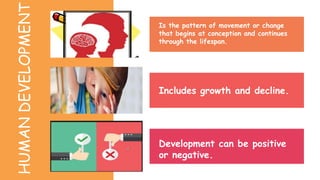 issues on human development | PPTX