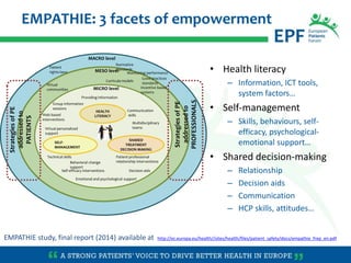 EMPATHIE: 3 facets of empowerment
MACRO level
MESO level
MICRO level
Virtual
communities
Good practices
standards
Patient
...