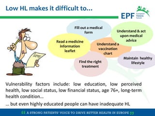 Low HL makes it difficult to…
Vulnerability factors include: low education, low perceived
health, low social status, low f...