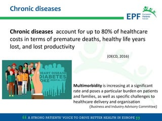 Chronic diseases account for up to 80% of healthcare
costs in terms of premature deaths, healthy life years
lost, and lost...