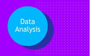 Data
Analysis
 