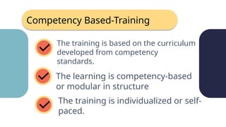 Facilitate Learning Session demonstration.pptx