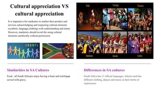 Similarities in SA Cultures
Food : all South Africans enjoy having a braai and mieliepap
served with gravy.
Differences in SA cultures
South Africa has 11 official languages, wheres each has
different clothing, dances and music as their forms of
expressions.
Cultural appreciation VS
cultural appreciation
It is imperative for marketers to market their product and
services acknowledging and respecting cultural elements
(symbols, language,clothing) with understanding and intent.
However, marketers should avoid the using cultural
elements unethically without permission.
 