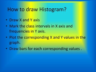 How to draw Histogram?
• Draw X and Y axis
• Mark the class intervals in X axis and
frequencies in Y axis.
• Plot the corresponding X and Y values in the
graph.
• Draw bars for each corresponding values .