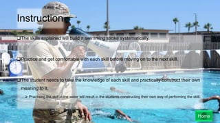 Learn To Swim Presentation | PPTX