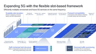 17
Broadcast
Expanding 5G with the flexible slot-based framework
Efficiently multiplex envisioned and future 5G services on the same frequency
Blank subcarriers
Sidelink
Sidelink (Rel-17+),
e.g., for offloading
Enhanced mobile
broadband (Rel-15+)
5G NR
eMBB
Broadcast
Broadcast/
enTV (Rel-16+)
C-V2X
Cellular V2X — network
side (Rel-16+)
Dynamic spectrum
sharing (Rel-15+)
LTE
5G NR eMBB in
LTE spectrum
LTE 5G NR
eMBB
Integrated access &
backhaul (Rel-16+)
?
Unknown service
not yet defined
NR-Light
NR-Light
(Rel-17+)
eMTC
NB-IoT
Massive IoT
(Rel-16+)
Wide-area mission-
critical (Rel-15/16+)
eMBB transmission
DL
Ctrl
UL
Ctrl
Self-contained slot structure
Ability to independently decode slots and avoid
static timing relationships across slots
URLLC
Nominal traffic puncturing
To enable URLCC transmissions
to occur at any time using mini-slots
Scalable slot duration
Efficient multiplexing of diverse
latency and QoS requirements
Forward compatibility
Transmissions well-confined in freq/time
to simplify adding new future features
 