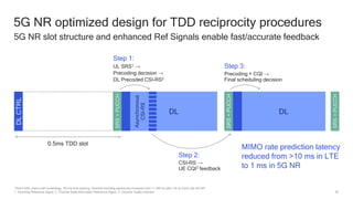 26
SRS
+
PUCCH
Step 1:
UL SRS1 →
Precoding decision →
DL Precoded CSI-RS2
Step 2:
CSI-RS →
UE CQI3 feedback
Step 3:
Precoding + CQI →
Final scheduling decision
0.5ms TDD slot
DL
Asynchronous
CSI-RS
SRS
+
PUCCH
DL
MIMO rate prediction latency
reduced from >10 ms in LTE
to 1 ms in 5G NR
5G NR optimized design for TDD reciprocity procedures
5G NR slot structure and enhanced Ref Signals enable fast/accurate feedback
*Sub-6 GHz, macro cell numerology, 30 kHz tone spacing; Channel sounding opportunity increases from <= 200 Hz with LTE to 2 kHz with 5G NR.
1. Sounding Reference Signal. 2. Channel State Information Reference Signal. 3. Channel Quality Indicator
DL
CTRL
SRS
+
PUCCH
 