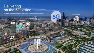 3
Delivering
on the 5G vision
Where virtually everyone and everything is intelligently connected
 