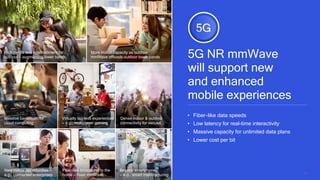 32
• Fiber-like data speeds
• Low latency for real-time interactivity
• Massive capacity for unlimited data plans
• Lower cost per bit
5G NR mmWave
will support new
and enhanced
mobile experiences
Rich media and entertainment for
outdoor — augmenting lower bands
Massive bandwidth for
cloud computing
Dense indoor & outdoor
connectivity for venues
Virtually lag-less experiences
— e.g., multiplayer gaming
More indoor capacity as outdoor
mmWave offloads outdoor lower bands
New indoor opportunities —
e.g., connected enterprises
Fiber-like broadband to the
home — fixed mmWave
Beyond smartphones
— e.g., smart manufacturing
 