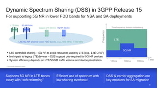 42
42
Dynamic Spectrum Sharing (DSS) in 3GPP Release 15
For supporting 5G NR in lower FDD bands for NSA and SA deployments
1 Cell Specific Reference Signal
Time
Frequency
100ms 100ms
LTE
Time/frequency division multiplexing
5G NR
100ms
Legacy LTE device 5G NR device
LTE RAN 5G NR RAN
▪ LTE controlled sharing — 5G NR to avoid resources used by LTE (e.g., LTE CRS1)
▪ No impact to legacy LTE devices — DSS support only required for 5G NR devices
▪ System efficiency depends on LTE/5G NR traffic volume and device penetration
DSS & carrier aggregation are
key enablers for SA migration
Efficient use of spectrum with
low sharing overhead
Supports 5G NR in LTE bands
today with “soft refarming”
 