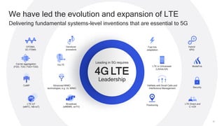 52
We have led the evolution and expansion of LTE
Delivering fundamental systems-level inventions that are essential to 5G
Leading in 5G requires
4G LTE
Leadership
Carrier aggregation
(FDD, TDD, FDD+TDD)
Hybrid
ARQ
CoMP
LTE IoT
(eMTC, NB-IoT)
Broadcast
(eMBMS, enTV)
MulteFire
LTE in Unlicensed
(LAA/eLAA)
HetNets with Small Cells and
Interference Management
LTE Direct and
C-V2X
Positioning
Fast link
adaptation
VoLTE
Advanced MIMO
technologies, e.g. UL MIMO
OFDMA,
SC-FDMA
Handover
procedure
Security
 