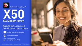 56
5G NR standards compliant
Sub-6 + mmWave
Premium-tier
smartphones in 2019
World’s first announced
5G NR multimode modems
5G Modem family
Qualcomm® Snapdragon™
Qualcomm Snapdragon is a product of Qualcomm Technologies, Inc. and/or its subsidiaries.
 