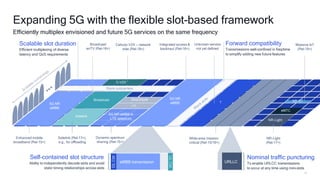 Rel Framework powerpoint_presentation_-_making_5g_nr_a_reality_february_2020_web.pptx