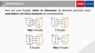 Para ser uma função, todos os elementos do domínio precisam estar
associados a um único elemento do contradomínio.
−𝟒
−𝟐
𝟎
𝟓
𝟕
𝟏𝟎
𝟑𝟎
A B
𝟑
𝟒
𝟓
𝟗
𝟏𝟔
𝟐𝟓
𝟑𝟔
C D
Não é função É função
𝟗
𝟐𝟓
𝟒𝟗
𝟔𝟒
𝟑
𝟓
𝟕
𝟖
E F
𝟐
𝟓
𝟖
𝟑
𝟕
𝟏𝟏
G H
É função Não é função
IMPORTANTE:
 