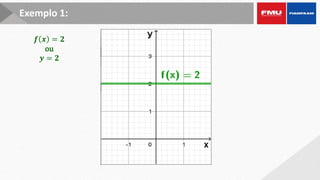 Exemplo 1:
𝒇 𝒙 = 𝟐
ou
𝒚 = 𝟐
 