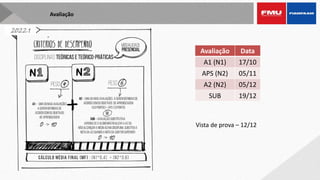 Avaliação
Avaliação Data
A1 (N1) 17/10
APS (N2) 05/11
A2 (N2) 05/12
SUB 19/12
Vista de prova – 12/12
2022.1
 