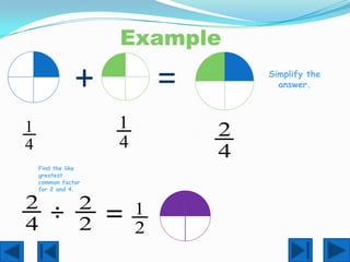 Example

               +            =       Simplify the
                                      answer.




1                   1           2
4                   4
                                4
    Find the like
    greatest
    common factor
    for 2 and 4.

2               2
4
       ÷        2   =   1
                        2
 