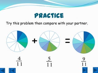 Practice
Try this problem then compare with your partner.




               +                  =
      4                5                    9
      11               11                   11
 