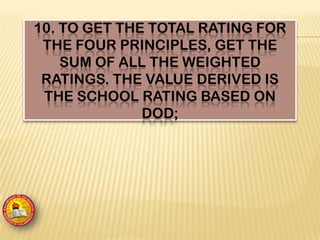 10. TO GET THE TOTAL RATING FOR
THE FOUR PRINCIPLES, GET THE
SUM OF ALL THE WEIGHTED
RATINGS. THE VALUE DERIVED IS
THE SCHOOL RATING BASED ON
DOD;
 