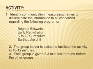 1. Identify communication measures/schemes to
disseminate the information to all concerned
regarding the following programs:
Brigada Eskwela
Early Registration
K to 12 Curriculum
Earthquake drill
2. The group leader is tasked to facilitate the activity
in 10-12 minutes.
3. Each group is given 2-3 minutes to report before
the other groups.
ACTIVITY:
 