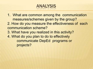 ANALYSIS
1. What are common among the communication
measures/schemes given by the group?
2. How do you measure the effectiveness of each
communication scheme?
3. What have you realized in this activity?
4. What do you plan to do to effectively
communicate DepEd programs or
projects?
 