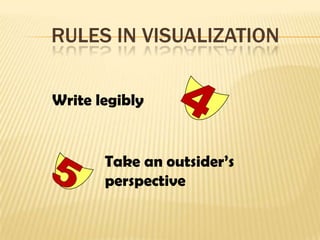 RULES IN VISUALIZATION
Write legibly
Take an outsider’s
perspective
 