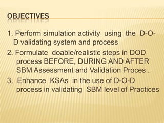 OBJECTIVES
1. Perform simulation activity using the D-O-
D validating system and process
2. Formulate doable/realistic steps in DOD
process BEFORE, DURING AND AFTER
SBM Assessment and Validation Proces .
3. Enhance KSAs in the use of D-O-D
process in validating SBM level of Practices
 
