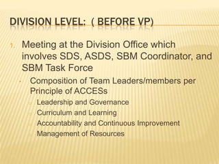 DIVISION LEVEL: ( BEFORE VP)
1. Meeting at the Division Office which
involves SDS, ASDS, SBM Coordinator, and
SBM Task Force
• Composition of Team Leaders/members per
Principle of ACCESs
o Leadership and Governance
o Curriculum and Learning
o Accountability and Continuous Improvement
o Management of Resources
 