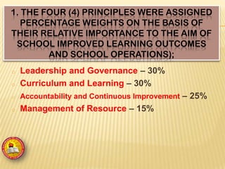 1. THE FOUR (4) PRINCIPLES WERE ASSIGNED
PERCENTAGE WEIGHTS ON THE BASIS OF
THEIR RELATIVE IMPORTANCE TO THE AIM OF
SCHOOL IMPROVED LEARNING OUTCOMES
AND SCHOOL OPERATIONS);
o Leadership and Governance – 30%
o Curriculum and Learning – 30%
o Accountability and Continuous Improvement – 25%
o Management of Resource – 15%
 