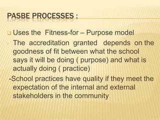 PASBE PROCESSES :
 Uses the Fitness-for – Purpose model
- The accreditation granted depends on the
goodness of fit between what the school
says it will be doing ( purpose) and what is
actually doing ( practice)
-School practices have quality if they meet the
expectation of the internal and external
stakeholders in the community
 