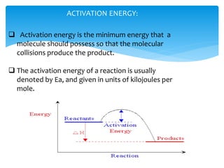 ACTIVATION ENERGY: 
 Activation energy is the minimum energy that a 
molecule should possess so that the molecular 
collisions produce the product. 
 The activation energy of a reaction is usually 
denoted by Ea, and given in units of kilojoules per 
mole. 
 