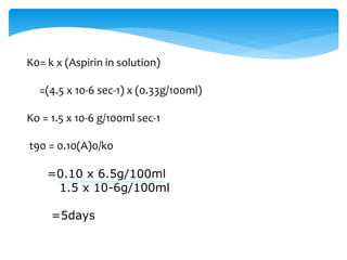 K0= k x (Aspirin in solution) 
=(4.5 x 10-6 sec-1) x (0.33g/100ml) 
Ko = 1.5 x 10-6 g/100ml sec-1 
t90 = 0.10(A)0/k0 
=0.10 x 6.5g/100ml 
1.5 x 10-6g/100ml 
=5days 
 
