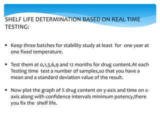 SHELF LIFE DETERMINATION BASED ON REAL TIME 
TESTING: 
 Keep three batches for stability study at least for one year at 
one fixed temperature. 
 Test them at 0,1,3,6,9 and 12 months for drug content.At each 
Testing time test a number of samples,so that you have a 
mean and a standard deviation value of the result. 
 Now plot the graph of % drug content on y-axis and time on x-axis 
along with confidence intervals minimum potency,there 
you fix the shelf life. 
 