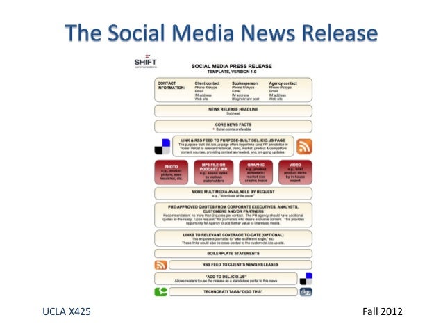 powerpoint presentation eek 4 fall '12 powerpoint presentation eek 4 fall '12, Presentation templates