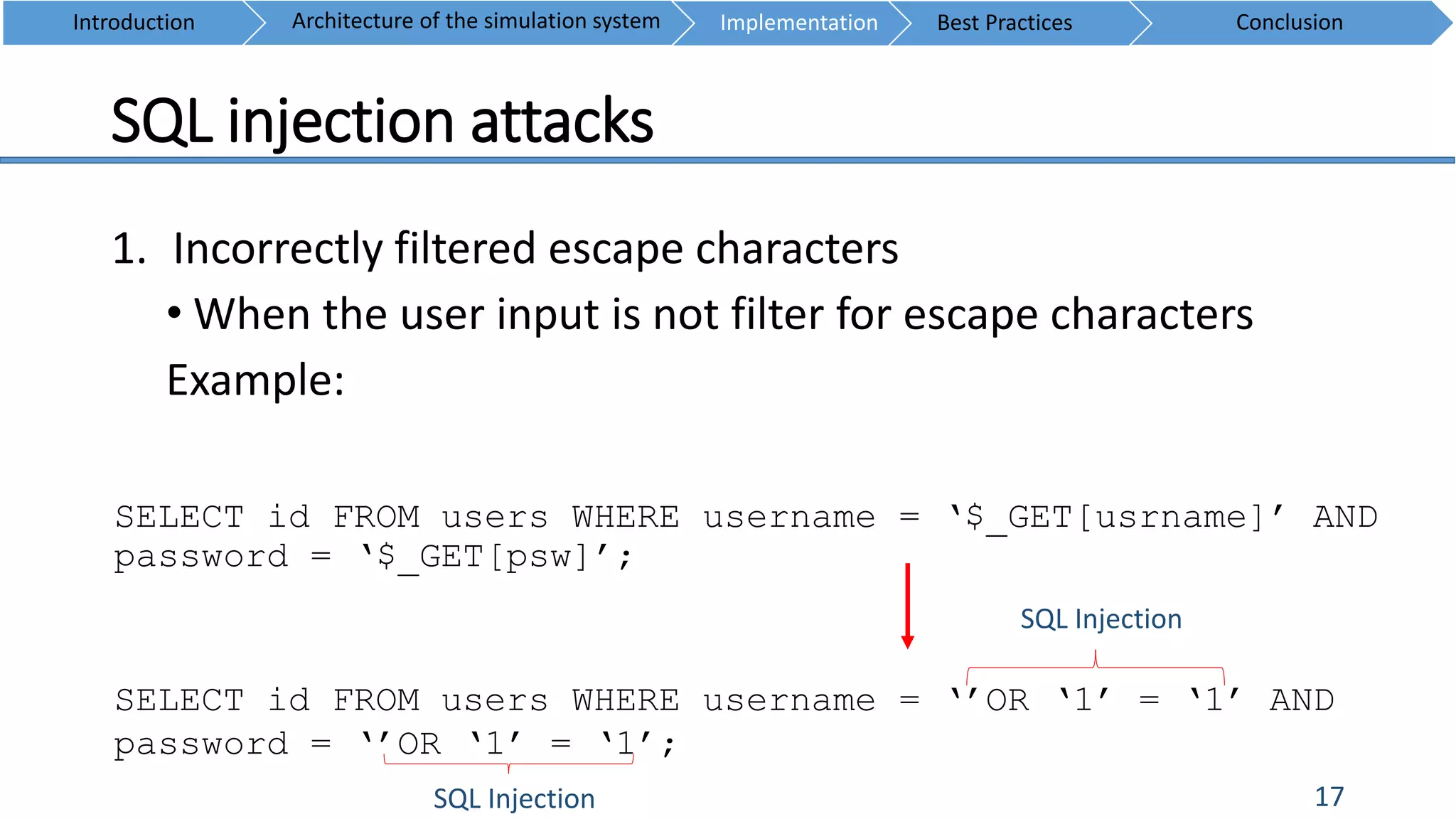 SELECT id FROM users WHERE username = ‘$_GET[usrname]’ AND
password = ‘$_GET[psw]’;
SELECT id FROM users WHERE username = ‘’OR ‘1’ = ‘1’ AND
password = ‘’OR ‘1’ = ‘1’;
SQL injection attacks
17
1. Incorrectly filtered escape characters
• When the user input is not filter for escape characters
Example:
SQL Injection
SQL Injection
Introduction ConclusionArchitecture of the simulation system Implementation Best Practices
 