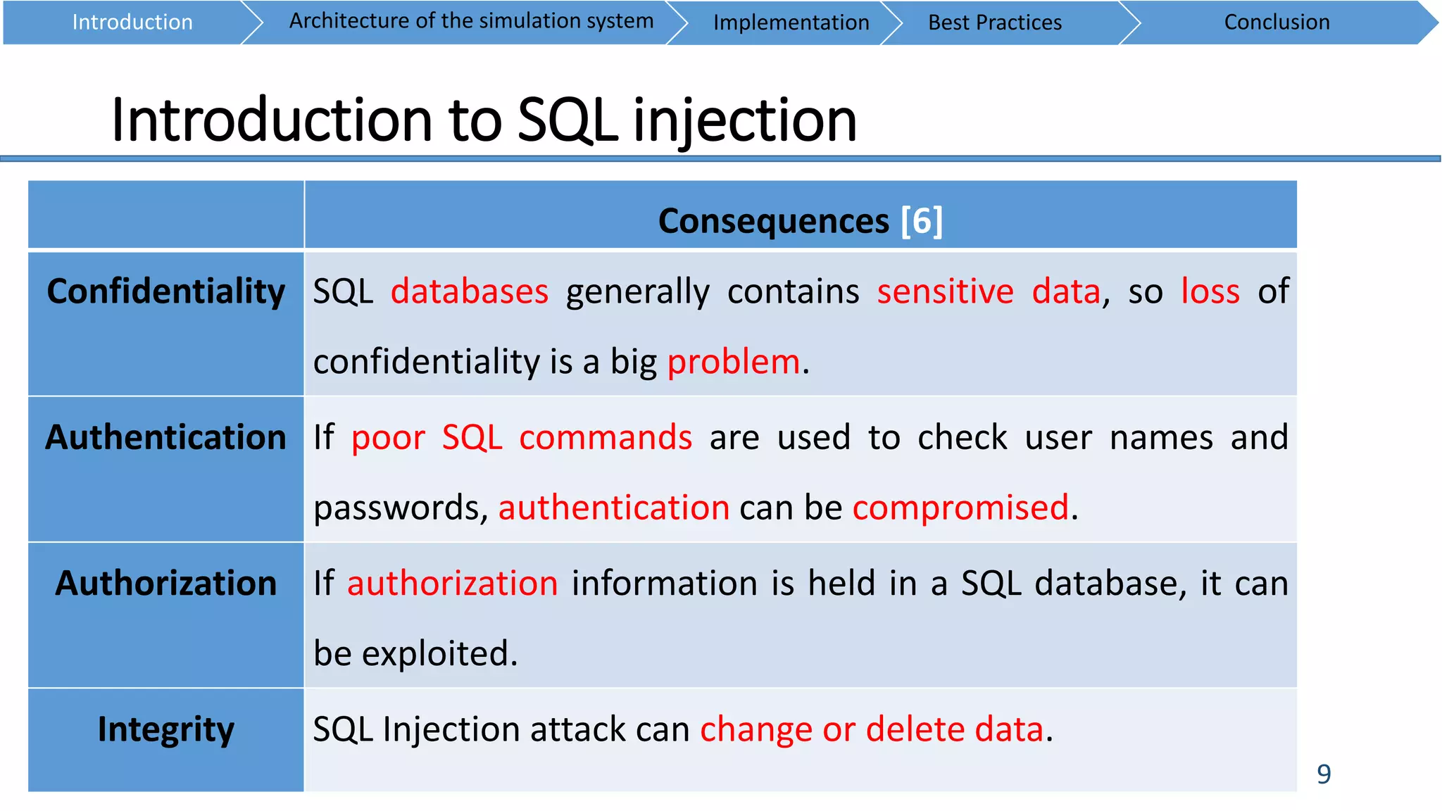 Introduction to SQL injection
9
Introduction ConclusionArchitecture of the simulation system Implementation Best Practices
Consequences [6]
Confidentiality SQL databases generally contains sensitive data, so loss of
confidentiality is a big problem.
Authentication If poor SQL commands are used to check user names and
passwords, authentication can be compromised.
Authorization If authorization information is held in a SQL database, it can
be exploited.
Integrity SQL Injection attack can change or delete data.
 