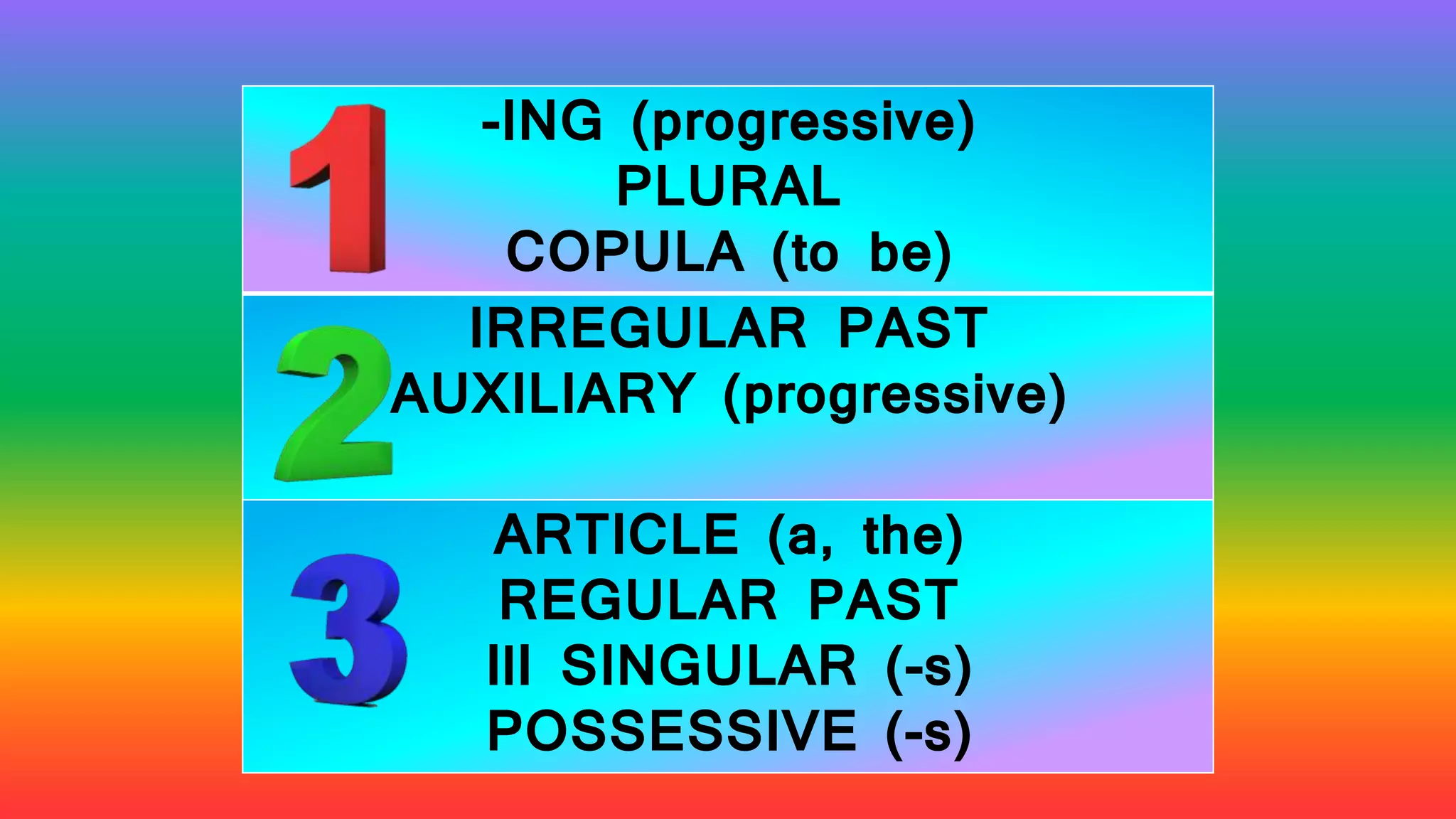 -ING (progressive)
PLURAL
COPULA (to be)
IRREGULAR PAST
AUXILIARY (progressive)
ARTICLE (a, the)
REGULAR PAST
IlI SINGULAR (-s)
POSSESSIVE (-s)
 