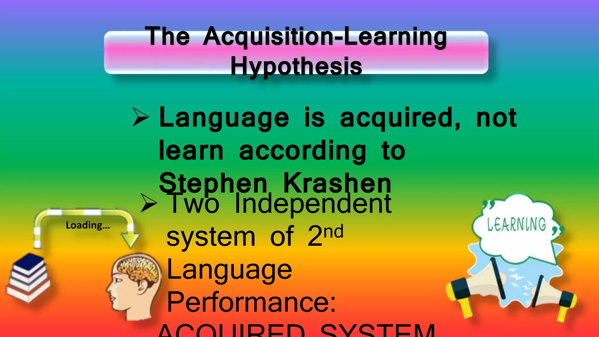 The Acquisition-Learning
Hypothesis
 Language is acquired, not
learn according to
Stephen Krashen
 Two Independent
system of 2nd
Language
Performance:
Loading…
 