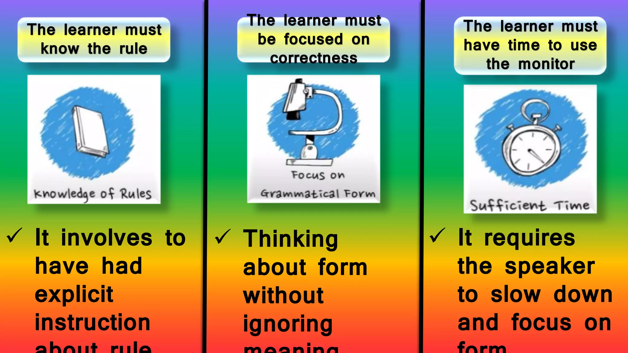 The learner must
know the rule
The learner must
be focused on
correctness
The learner must
have time to use
the monitor
 It involves to
have had
explicit
instruction
 Thinking
about form
without
ignoring
 It requires
the speaker
to slow down
and focus on
 