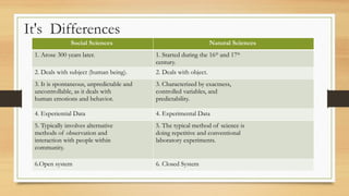 It's Differences
Social Sciences Natural Sciences
1. Arose 300 years later. 1. Started during the 16th
and 17th
century.
2. Deals with subject (human being). 2. Deals with object.
3. It is spontaneous, unpredictable and
uncontrollable, as it deals with
human emotions and behavior.
3. Characterized by exactness,
controlled variables, and
predictability.
4. Experiential Data 4. Experimental Data
5. Typically involves alternative
methods of observation and
interaction with people within
community.
5. The typical method of science is
doing repetitive and conventional
laboratory experiments.
6.Open system 6. Closed System
 