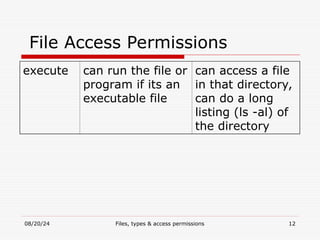 08/20/24 Files, types & access permissions 12
File Access Permissions
execute can run the file or
program if its an
executable file
can access a file
in that directory,
can do a long
listing (ls -al) of
the directory
 