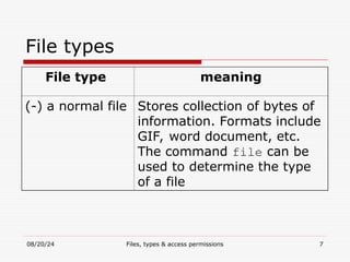 08/20/24 Files, types & access permissions 7
File types
File type meaning
(-) a normal file Stores collection of bytes of
information. Formats include
GIF, word document, etc.
The command file can be
used to determine the type
of a file
 
