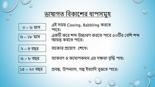 Power point presentation (2).pptx