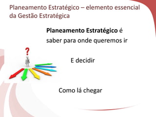 Planeamento Estratégico – elemento essencial
da Gestão Estratégica
Planeamento Estratégico é
saber para onde queremos ir
E decidir
Como lá chegar
 