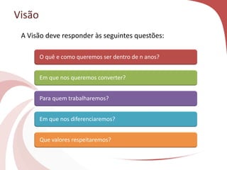 Visão
A Visão deve responder às seguintes questões:
O quê e como queremos ser dentro de n anos?
Em que nos queremos converter?
Para quem trabalharemos?
Em que nos diferenciaremos?
Que valores respeitaremos?
 