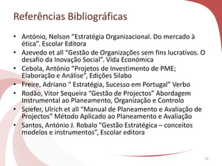 Referências Bibliográficas
• António, Nelson “Estratégia Organizacional. Do mercado à
ética”. Escolar Editora
• Azevedo et all “Gestão de Organizações sem fins lucrativos. O
desafio da Inovação Social”. Vida Económica
• Cebola, António “Projetos de Investimento de PME;
Elaboração e Análise”, Edições Silabo
• Freire, Adriano “ Estratégia, Sucesso em Portugal” Verbo
• Rodão, Vitor Sequeira “Gestão de Projectos” Abordagem
Instrumental ao Planeamento, Organização e Controlo
• Sciefer, Ulrich et all “Manual de Planeamento e Avaliação de
Projectos” Método Aplicado ao Planeamento e Avaliação
• Santos, António J. Robalo “Gestão Estratégica – conceitos
modelos e instrumentos”, Escolar editora
52
 
