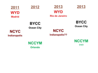 2011 WYD Madrid NCYC Indianapolis 2013 WYD Rio de Janeiro NCYC Indianapolis?? 2013 BYCC Ocean City NCCYM ??? 2012 BYCC Ocean City NCCYM Orlando 