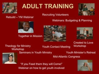 ADULT TRAINING Created to Love Workshop Youth Contact Meeting  Youth Minister’s Retreat Together in Mission Seminars in Youth Ministry Mid-Atlantic Congress Recruiting Volunteers Rebuild – YM Webinar Webinars: Budgeting & Planning “ If you Feed them they will Come!” Webinar on how to get youth involved Theology for Ministry Workshop 