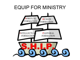 EQUIP FOR MINISTRY S PIRITUAL FORMATION H UMAN FORMATION I NTELLECTUAL FORMATION P ASTORAL FORMATION S.H.I.P. 